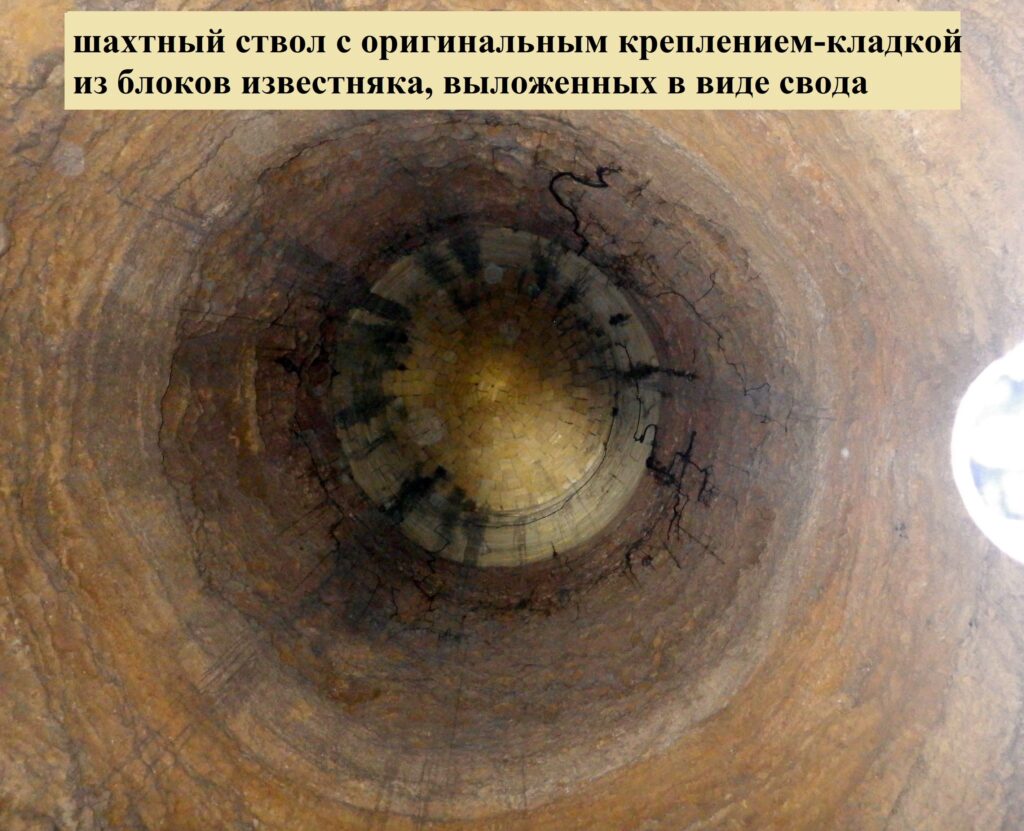 Катакомбы Аркадии