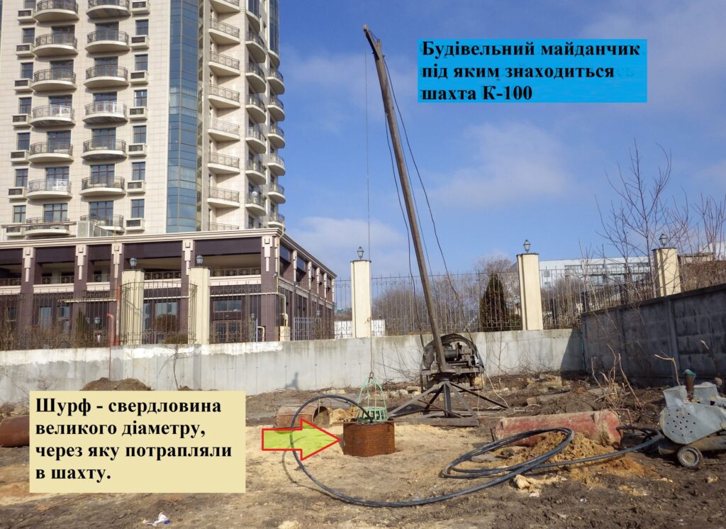 Катакомби Аркадії