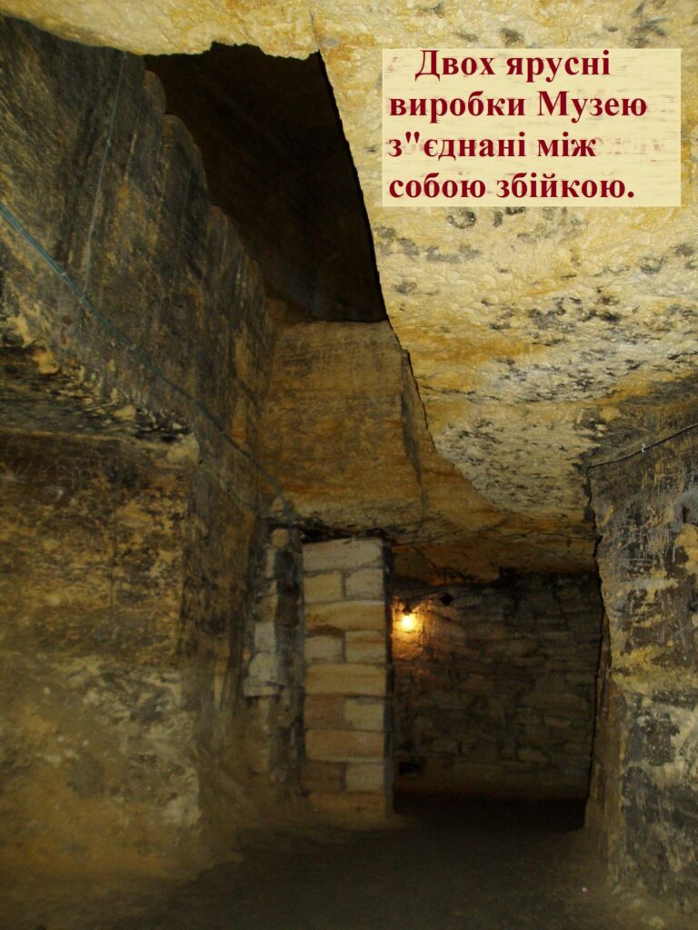 Музей у катакомбах