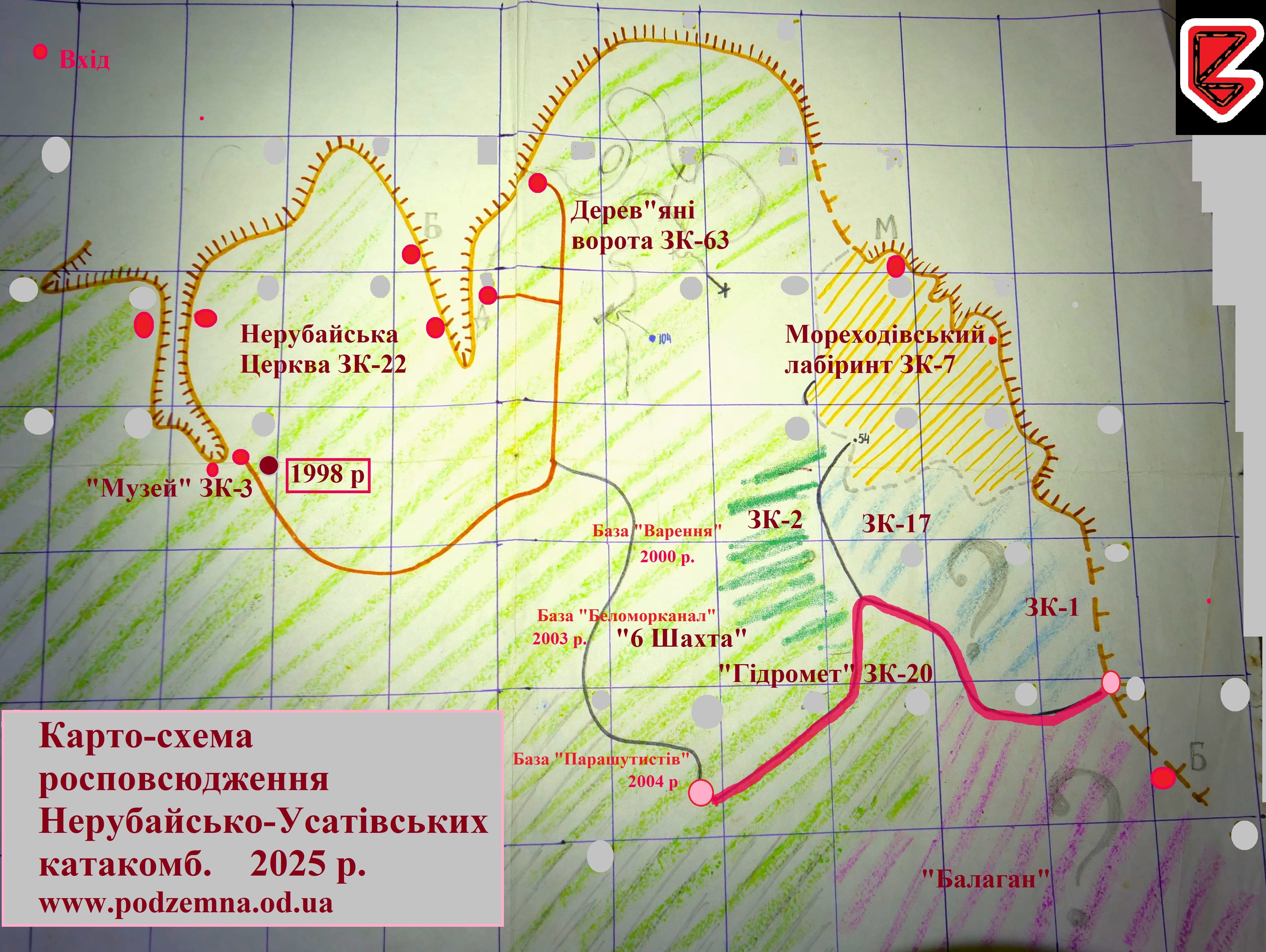 Нерубайське - Усатово катакомби