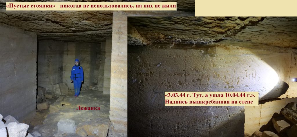 Катакомбы Нерубайское