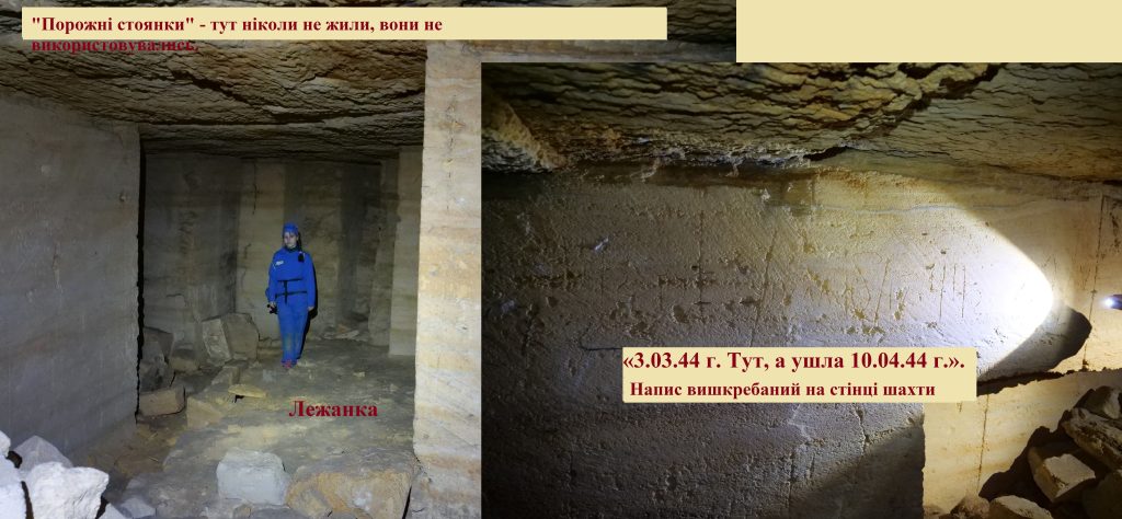 Нерубайські катакомби